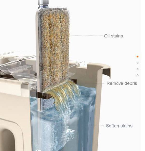 Squeeze N' Mop - Cây Lau Nhà Tự Động Vắt & Làm Sạch